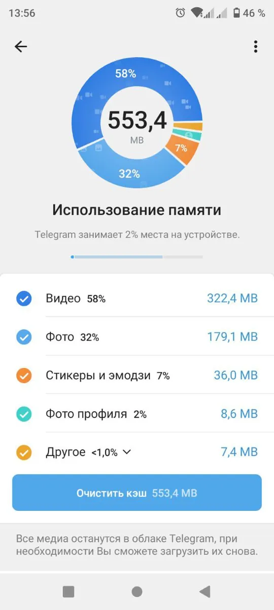 Очистка кэша в мессенджере Telegram на Android