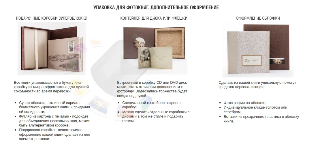 Варианты подарочных упаковок фотокниг от «Fotolab»
