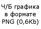 Сжатие картинки без артефактов в формате PNG